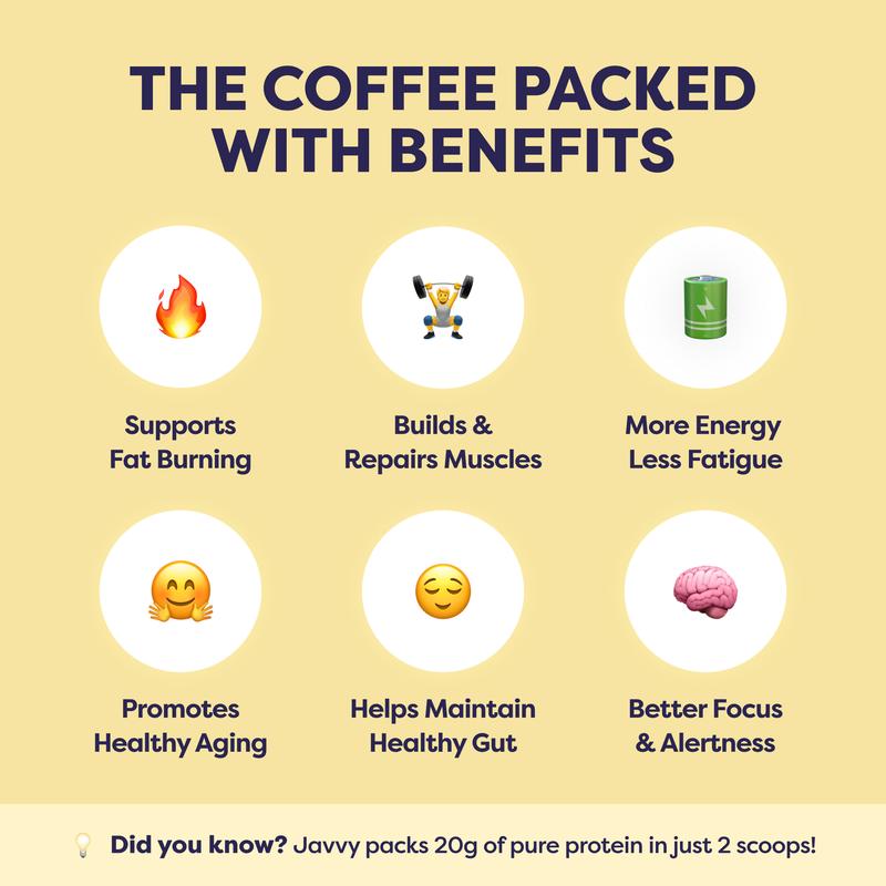 Protein Coffee